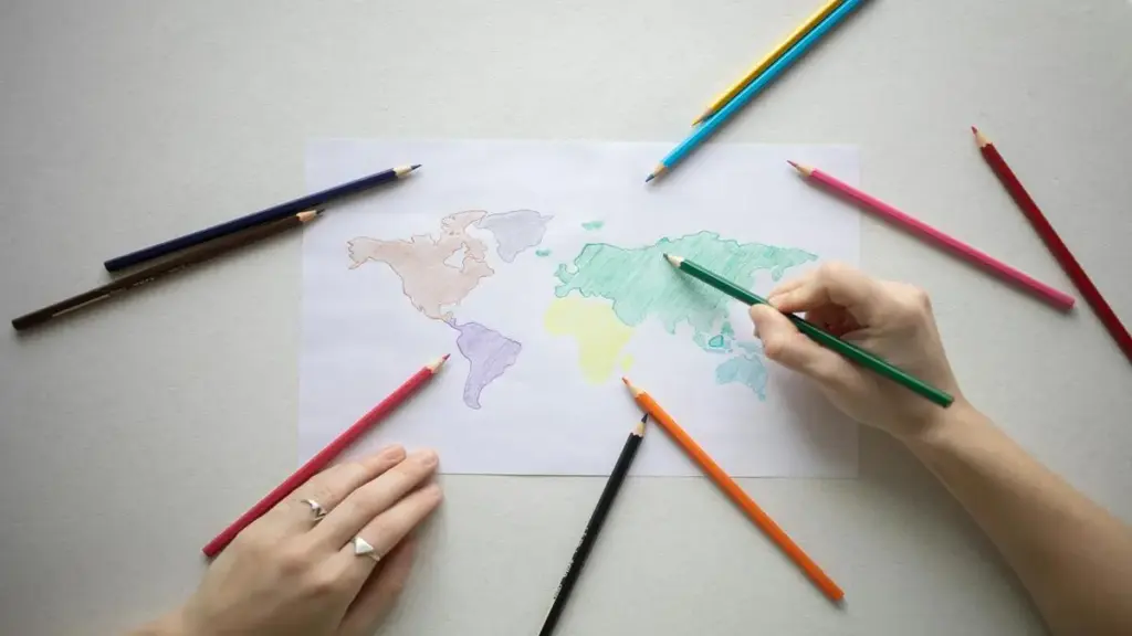 mind mapping simple