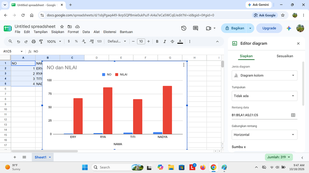 Mengubah data menjadi grafik di spreadsheet
