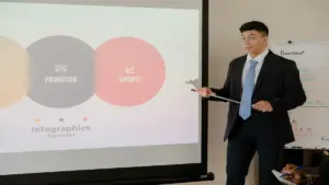 canva for education
