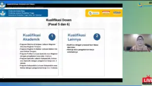 Permendiktisaintek No. 52 Tahun 2025