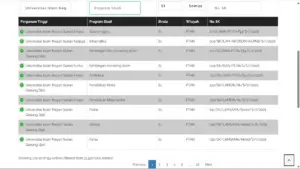 Cara downoad akreditasi kampus