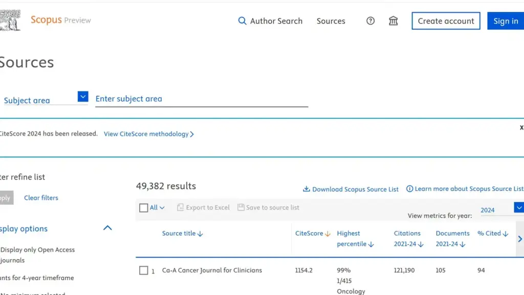 perbedaan sinta dan scopus