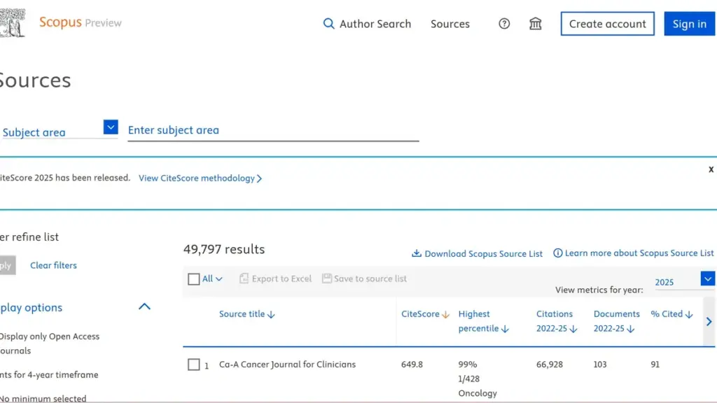 Cara Publikasi Jurnal Scopus