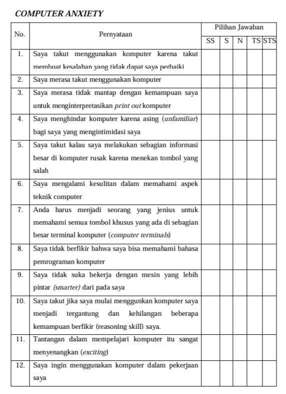 tabel kuesioner penelitian